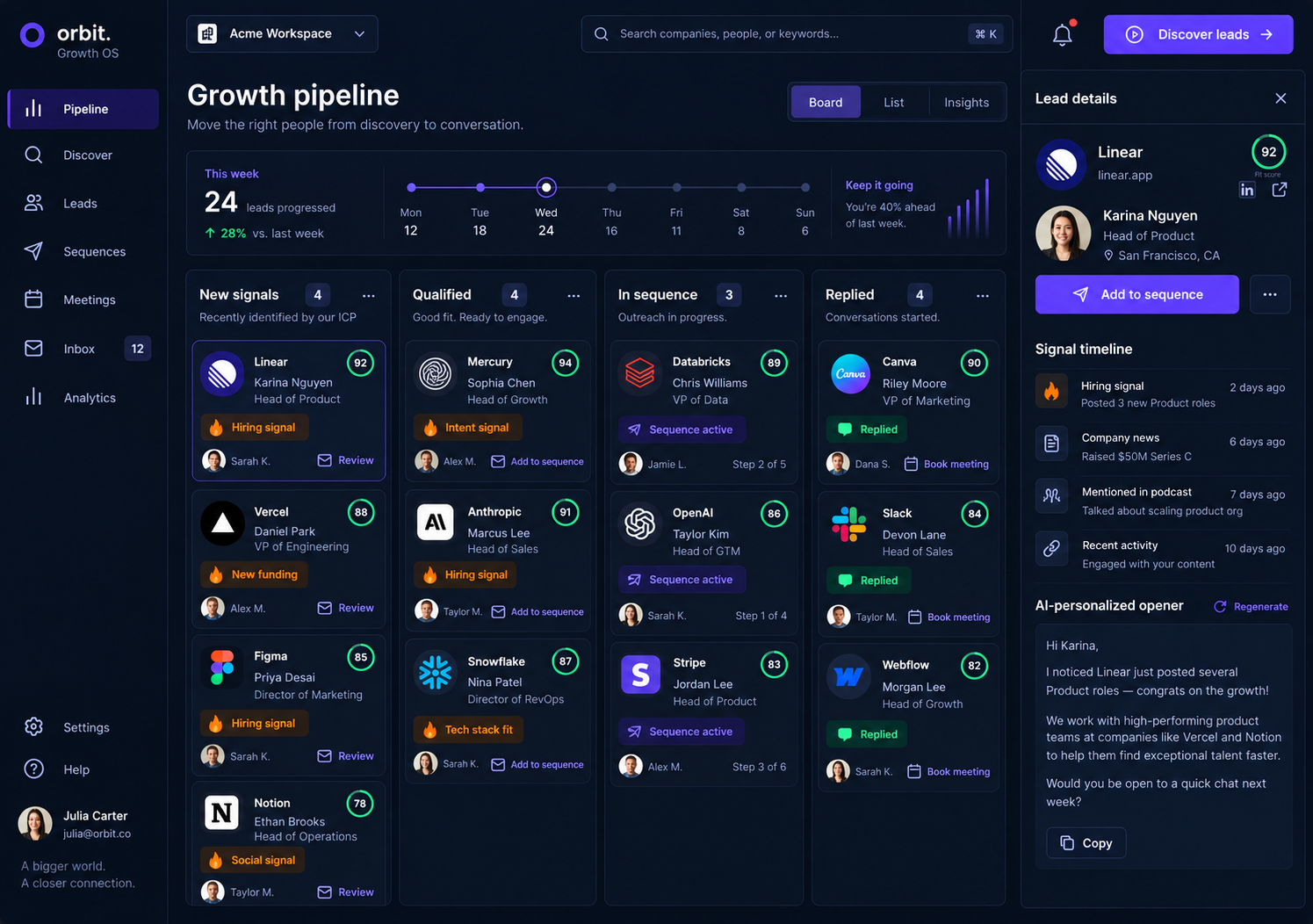 Illustrative Orbit growth pipeline with new signals, qualified leads, active sequences, replies, and lead details